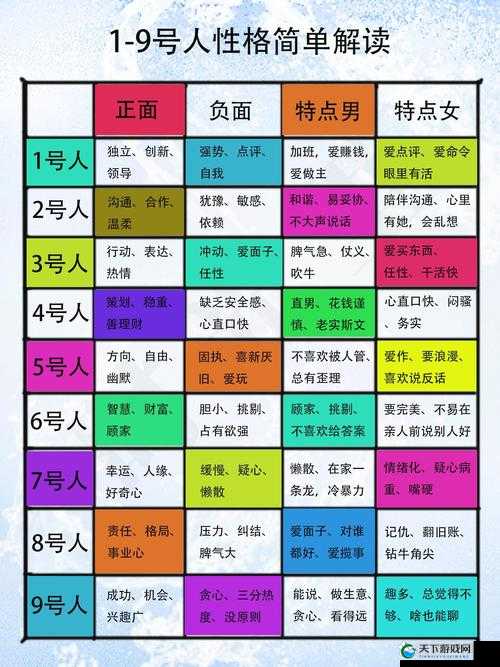 恶意不息角色属性怎么点？人物加点推荐及深度解析
