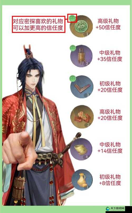 如何快速提升营地信任度？往日不再信任度提升攻略：快速提升营地信任度的方法分享