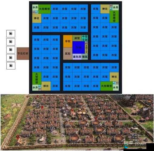 如何在最远的边陲高效建造兵营？注意事项全解析