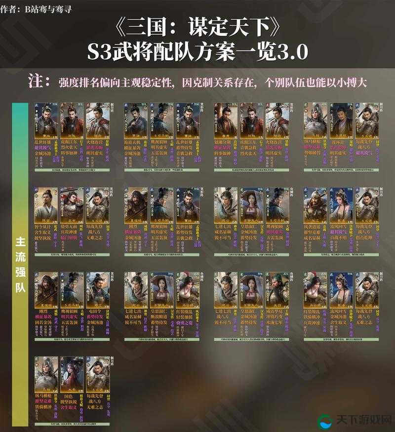 平民也能横扫全服！超实用的放开那三国3最强阵容搭配技巧