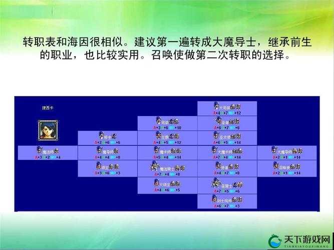 超激斗梦境灰羽转职攻略：探索最强职业路线！