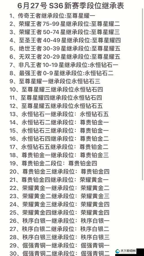 王者荣耀S23赛季即将结束！三大职业爆料福利领取时间表