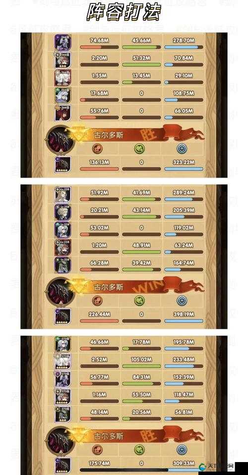 剑与远征囚时之界全BOSS通关阵容深度解析：必看攻略！