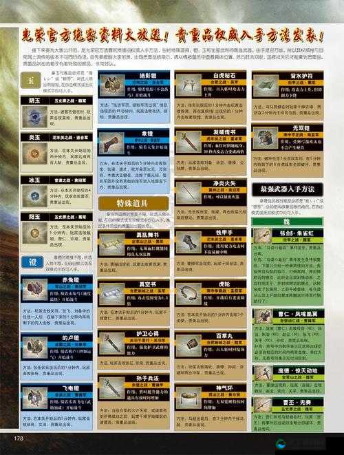 真三国无双霸新手必看！强化武器全解析，助你轻松提升战力！