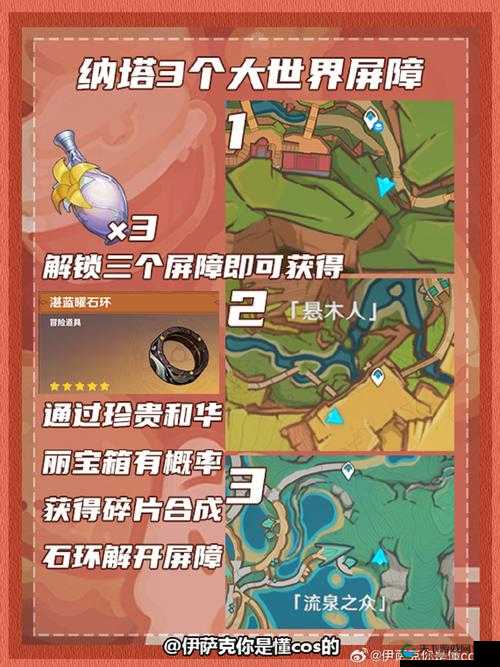 【原神攻略】轻松避开魔物深入达达乌帕谷速成指南！新玩家必备