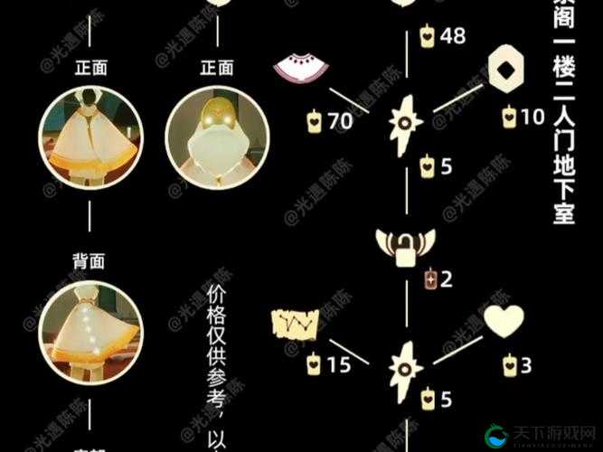 ✨【光遇白金斗篷先祖位置全解析】必看攻略，轻松找到先祖！✨