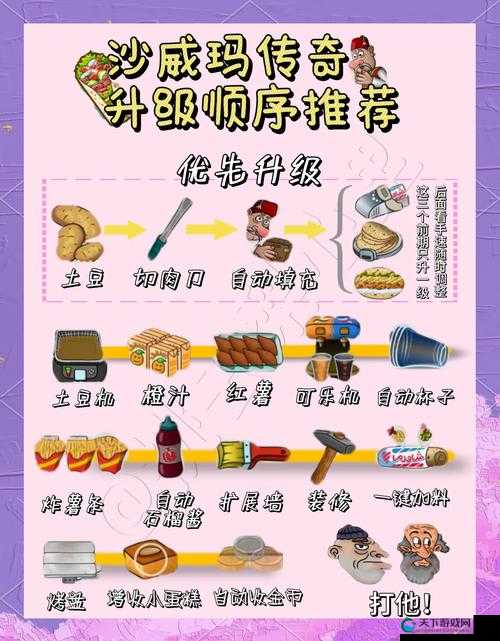 神角技巧传奇游戏武器制作终极秘籍，新手必收！