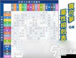 精灵之境家具摆放数量上限解除攻略：克制不住的隐藏机制全解析