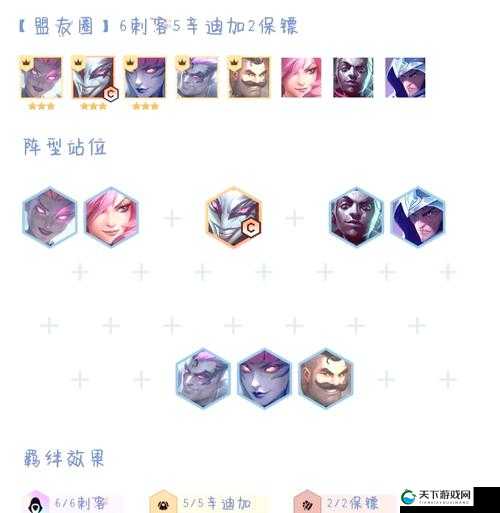 手把手教学！云顶之弈辛迪加刺客阵容保姆级运营攻略