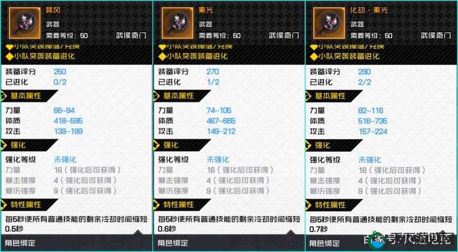 一人之下手游神机术附魔画像选什么好？超实用全解析！