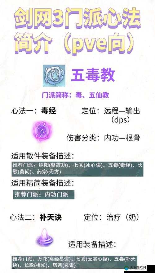 剑网3北天药宗心法技能深度解析  究竟如何玩转北天药宗心法技能？