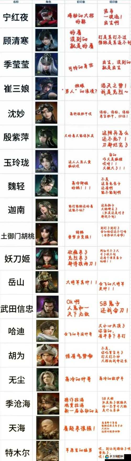 永劫无间日语配音CV推荐：游戏中角色声优大揭秘