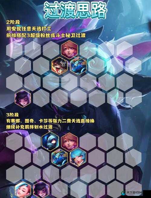 手把手教学！微古丝进阶攻略：如何correct出装让自己轻松上分！
