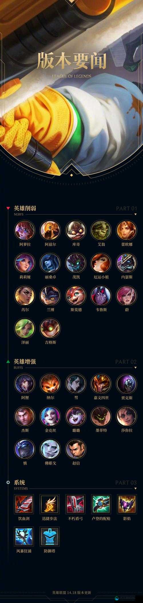 LOL手游称号怎么设置？超详细攻略让你脱颖而出！