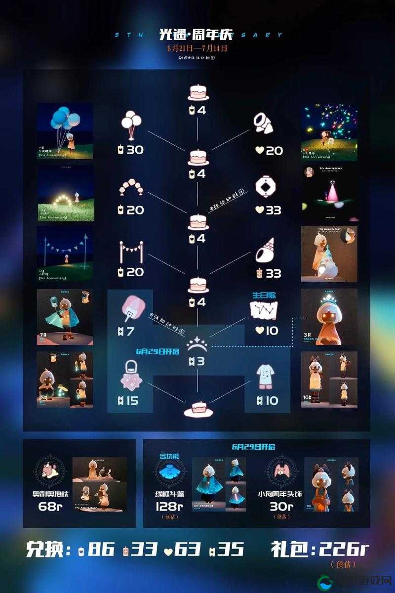 光遇周年庆  点亮星光坐标完美攻略，让你轻松脱颖而出！