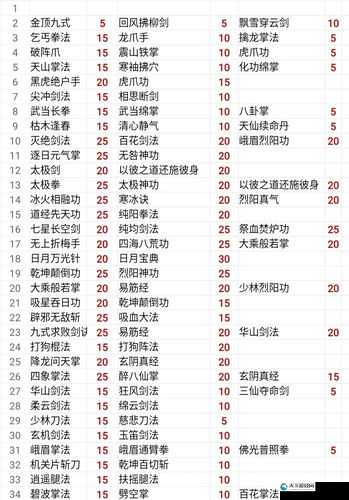 我的侠客峨眉秘奥义切换技巧  超详细攻略助你轻松掌握！