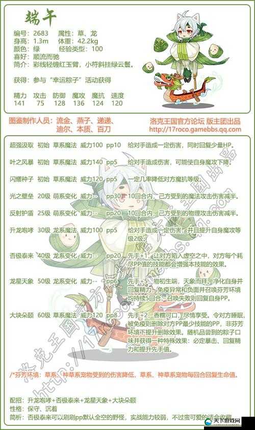 【永远的7日之都】端午活动奖励汇总！这份攻略让你轻松拿满福利！