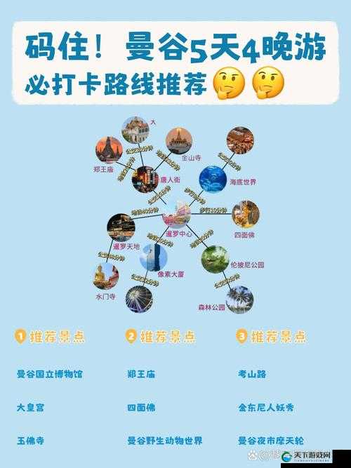 玩转众生游！百变配方全攻略，让你轻松上手！