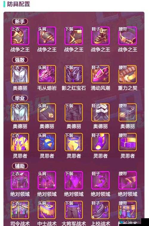 【超详细攻略】一人之下八卦毕业装备需求大公开，这些装备你都准备好了吗？
