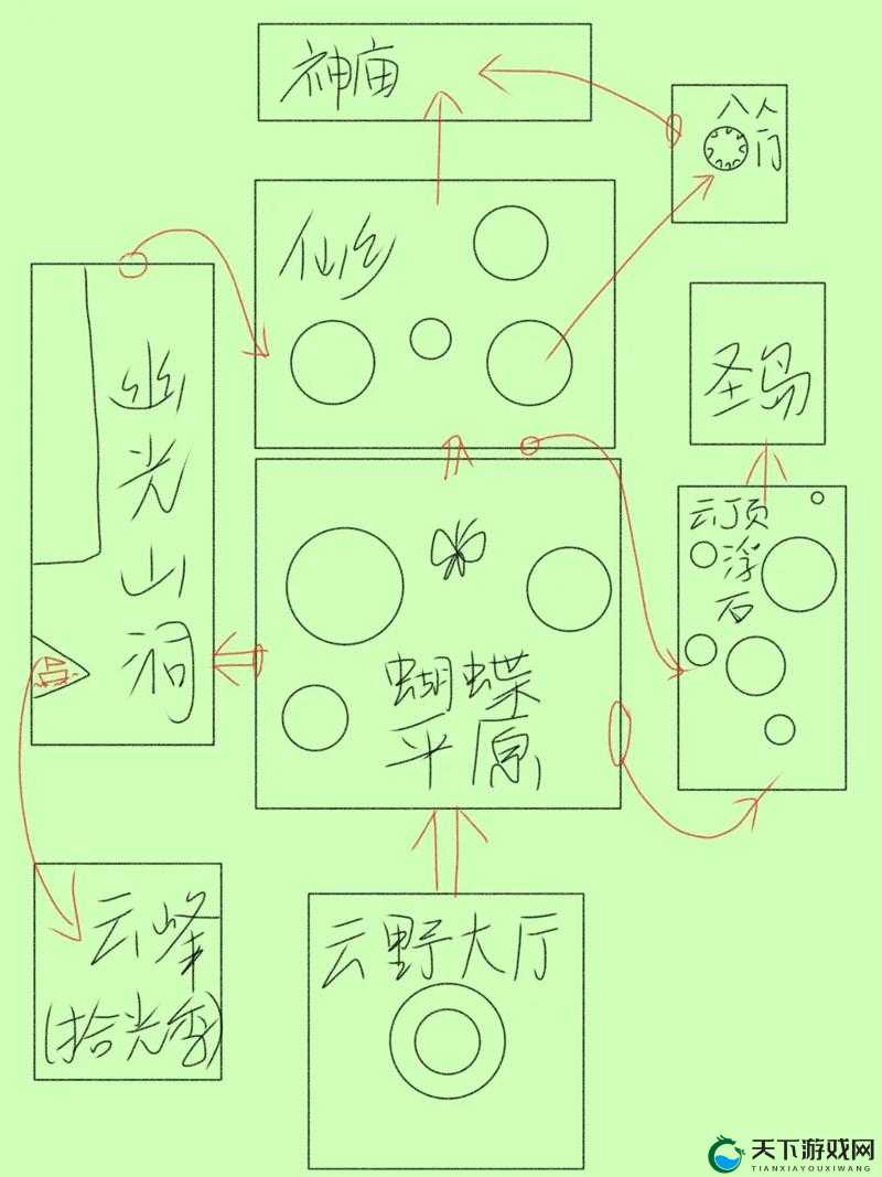 光遇霞谷第二个地图攻略合集：这个隐藏地图居然这么简单就能进入！