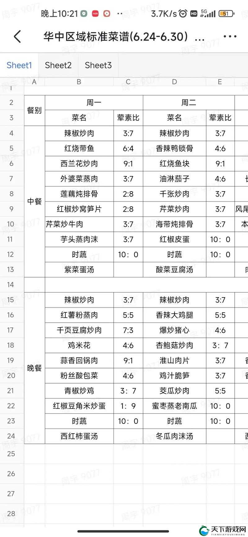 神角技巧食谱配方大全2021一览：好看又好吃的宝藏食谱全收录！