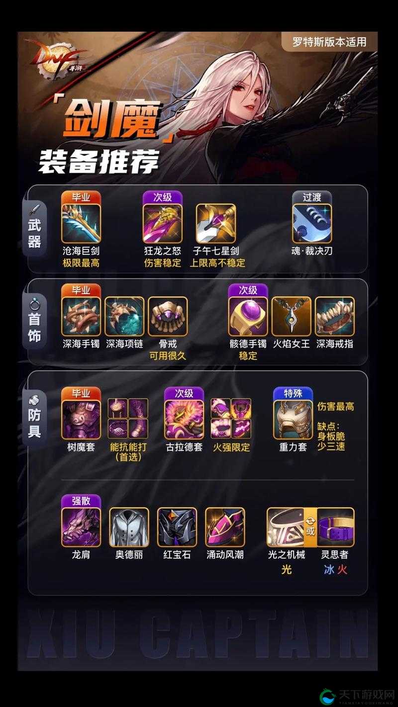 地下城堡3剑魔刷新位置全解析：超全攻略助你轻松刷装备
