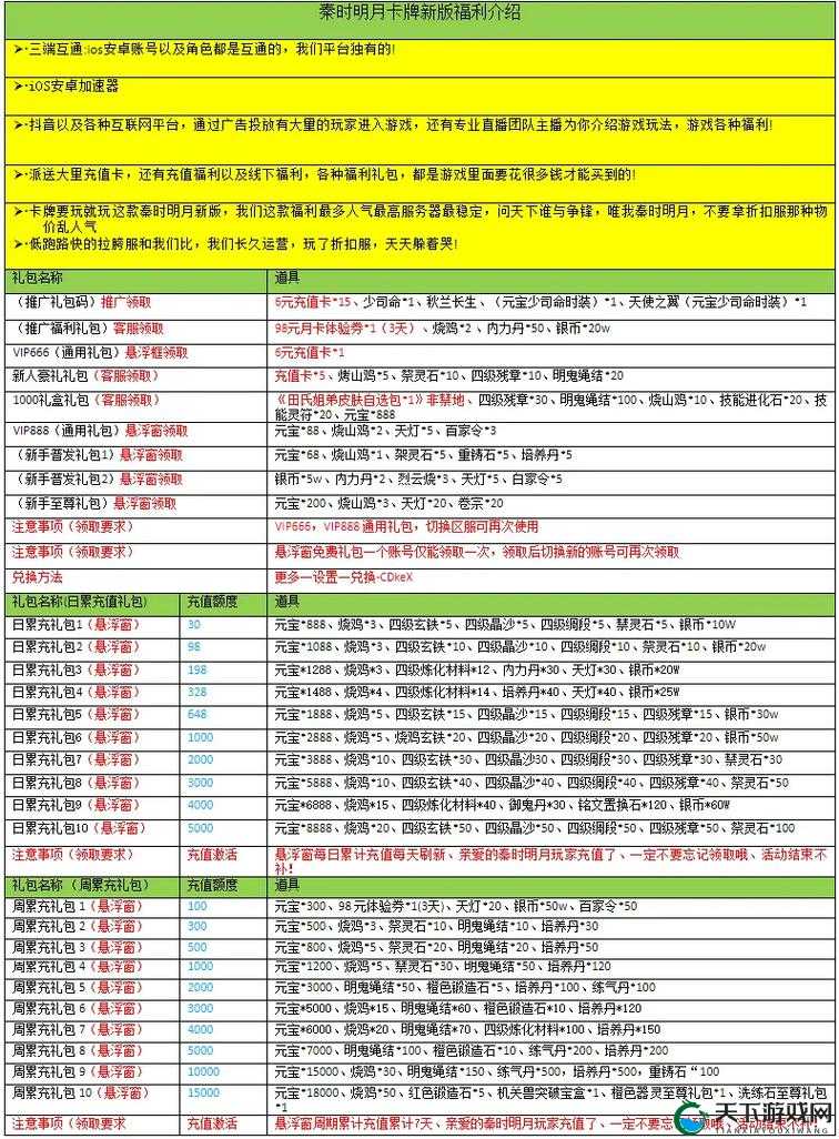 秦时明月世界超全口令礼包码汇总！快来领取畅玩一夏