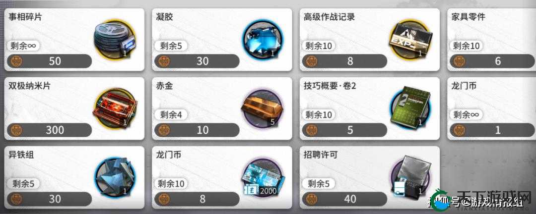 明日方舟乌萨斯活动商店兑换必收攻略：快速掌握兑换技巧，轻松获取心仪奖励！