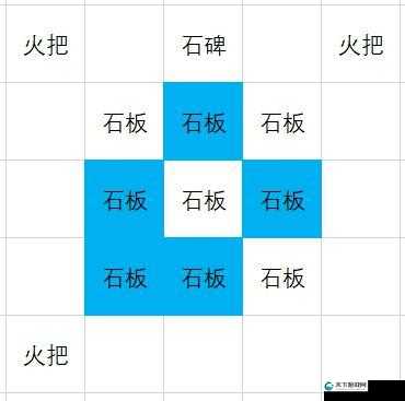 原神异相需共照解谜攻略：超详细全解析，让你轻松过关！