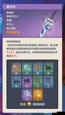 原神恶王丸属性解析：深度解析恶王丸技能与实战效果