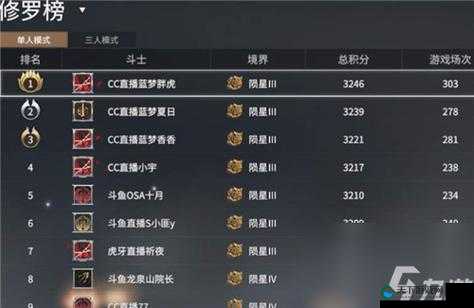 永劫无间赛季段位重置！这次调整真的绝了！