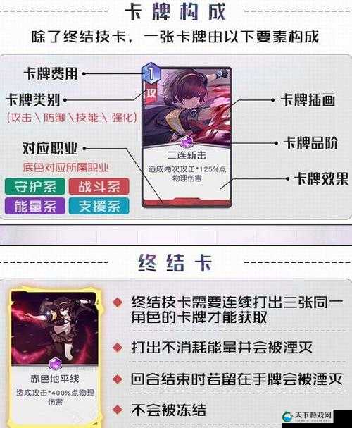 黑潮之上卡牌词缀全解析：你不知道的强力攻略！