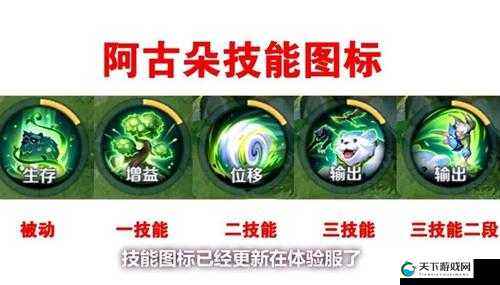 王者荣耀阿古朵技能全解析：爆发伤害与高机动性再升级！