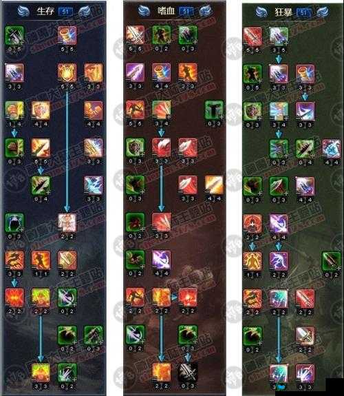 战士 vs 血魔  新神魔大陆战士职业解析，新手必看！