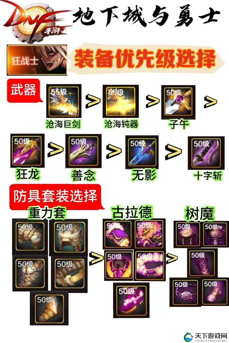 DNF手游氪金必看！新手这样投资最稳，装备秒变大佬
