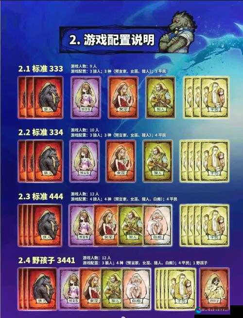 狼人杀白痴角色玩法大揭秘！萌新秒变大佬的隐藏技巧