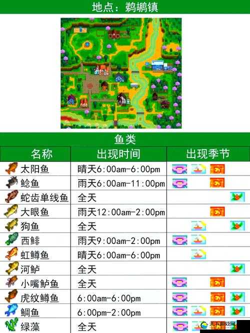 魔法三文鱼鲶鱼钓点大揭秘！绝了！超详细攻略速存