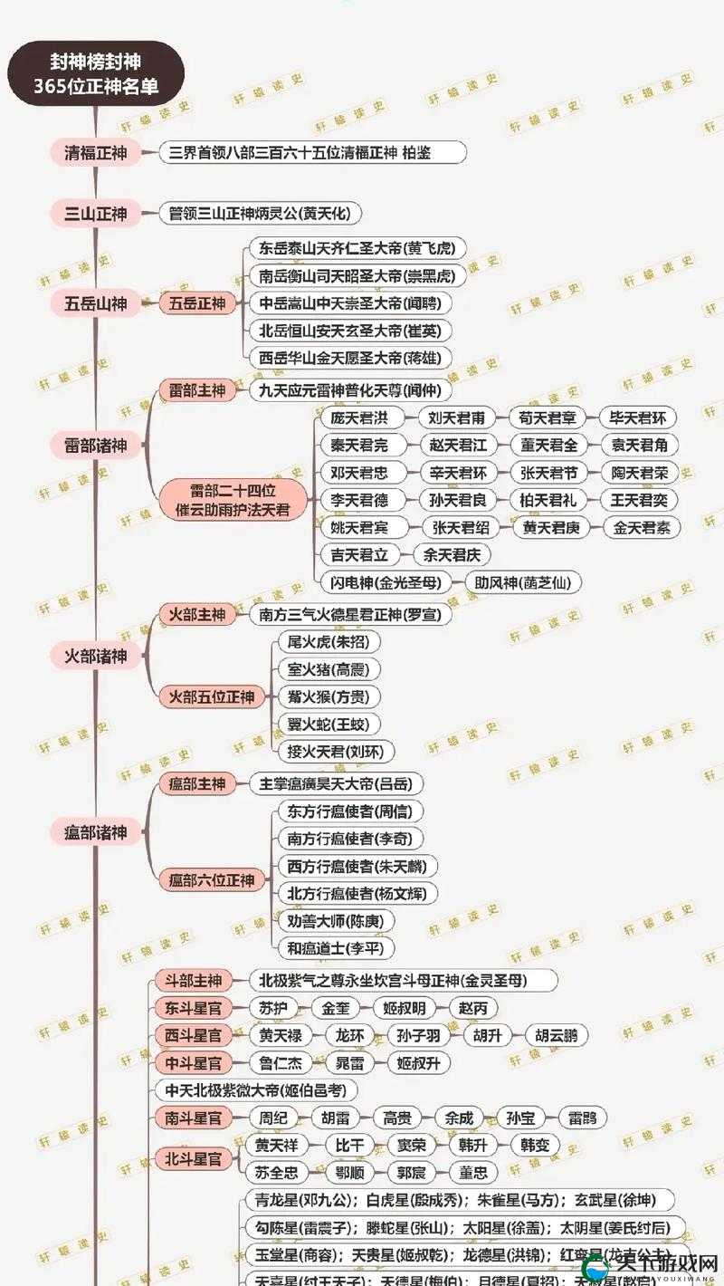 攻城掠地夷陵必带神将推荐！这几位带了直接封神
