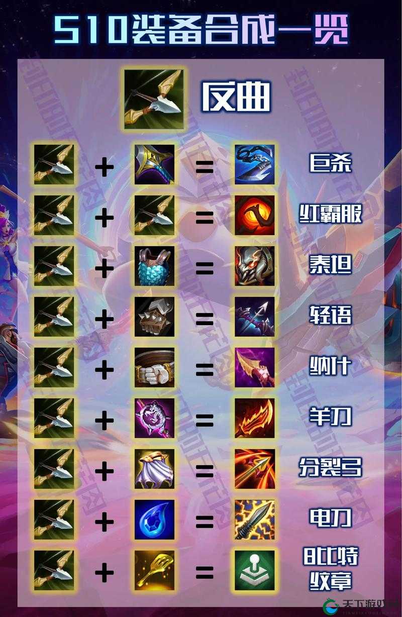 金铲铲之战亚索装备推荐！秒杀全场的神装搭配攻略，必看！