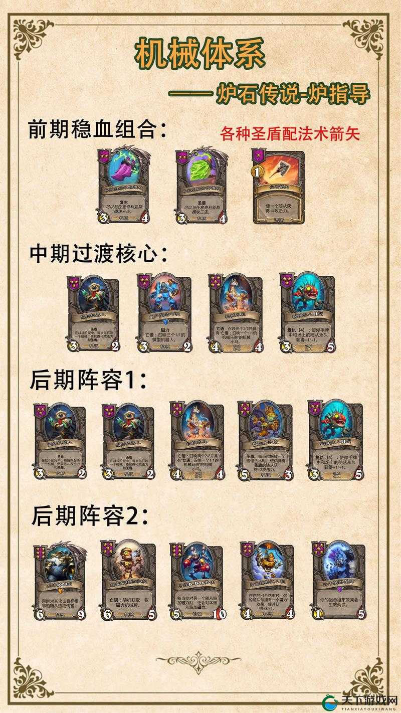 炉石传说酒馆战旗鸡杂阵容优劣大揭秘！这套卡组到底强不强？必看攻略