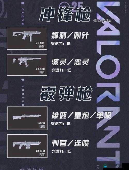 无畏契约国服最新消息！速戳下载指南，轻松开启戗战狂欢！