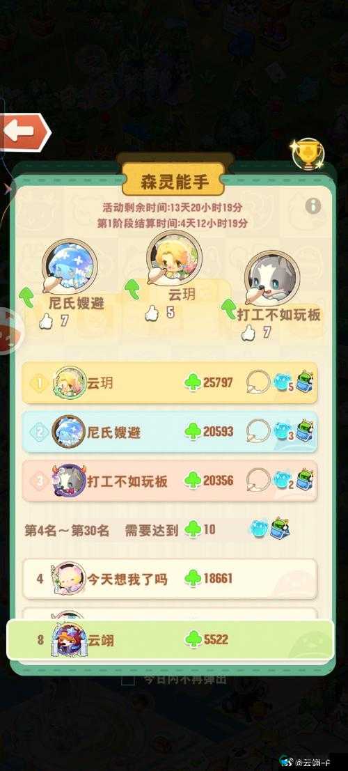 爆肝整理胖达团团1月上线日期曝光！抢先知道必囤资源攻略