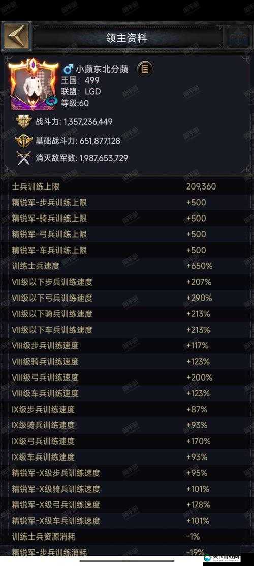 列王的纷争小号装备重要性解析！培养小号的隐藏战力飙升技巧大公开
