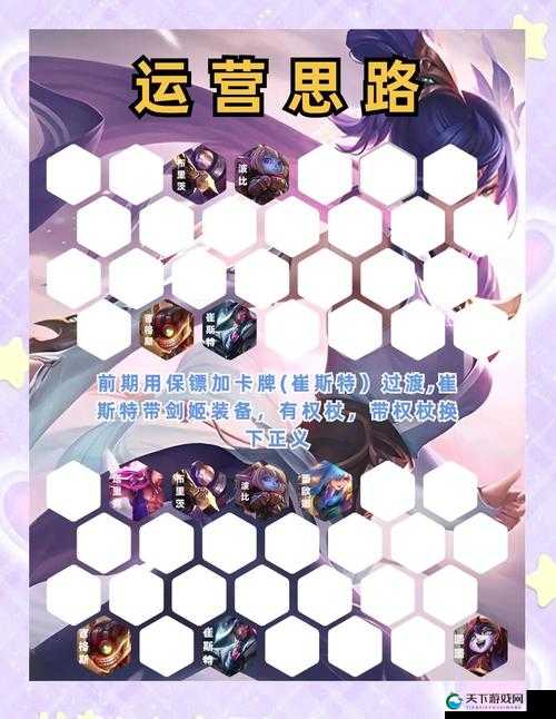 萌新必看！金铲铲之战超详细规则解析，轻松上分不踩雷！