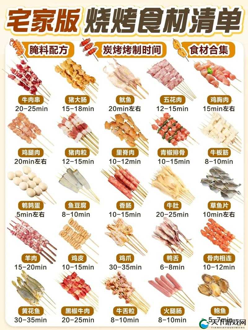 长安酒肆必看！万货坊一星食材血赚清单+购买技巧
