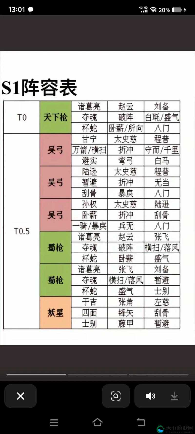 三国志战略版夺魂挟魄战法搭配神技！秒懂高爆发阵容必看