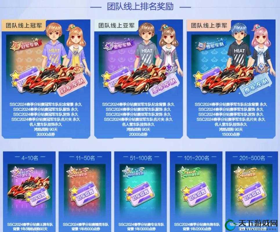 2月22日登录必领！QQ飞车手游神秘眼罩名称大揭秘