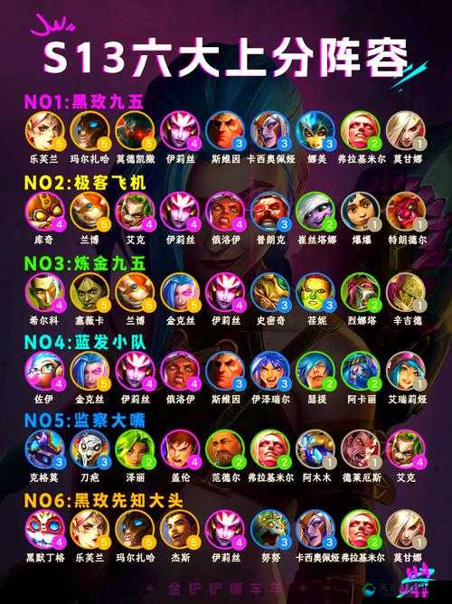 金铲铲之战必看！战士阵容秒懂攻略，新手也能闭眼上分！