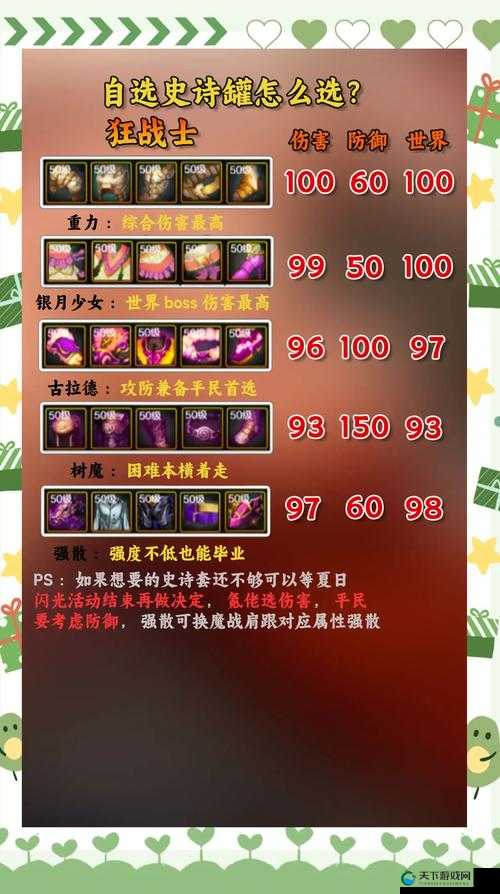一人之下平民必看！零氪金职业选择指南，这3个角色直接封神！