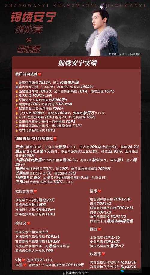 九宫令到底值不值得买？看完这篇血赚攻略你绝对尖叫！